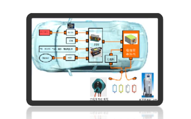 High-voltage harness for new energy vehicles