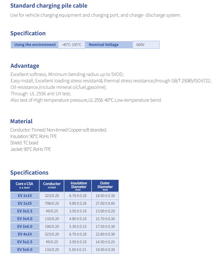STANDARD CHARGING PILE CABLE.JPG